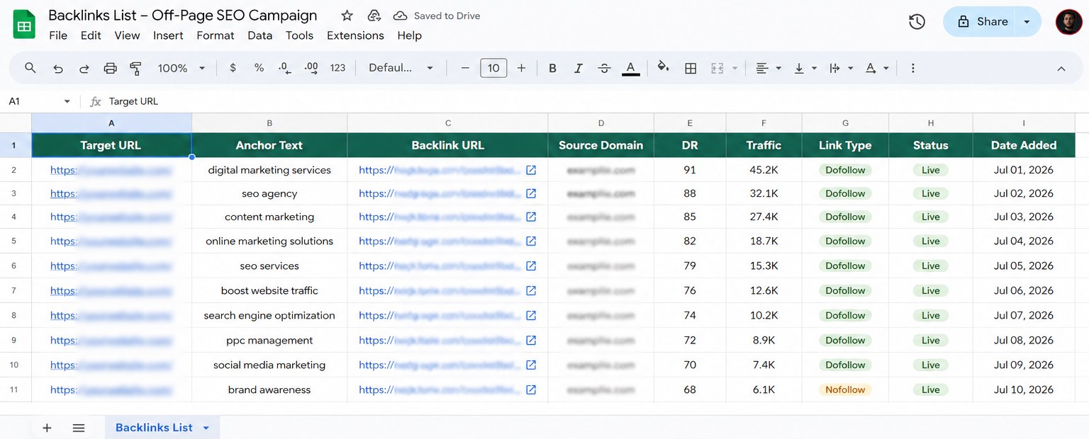 Backlink list and link building documentation